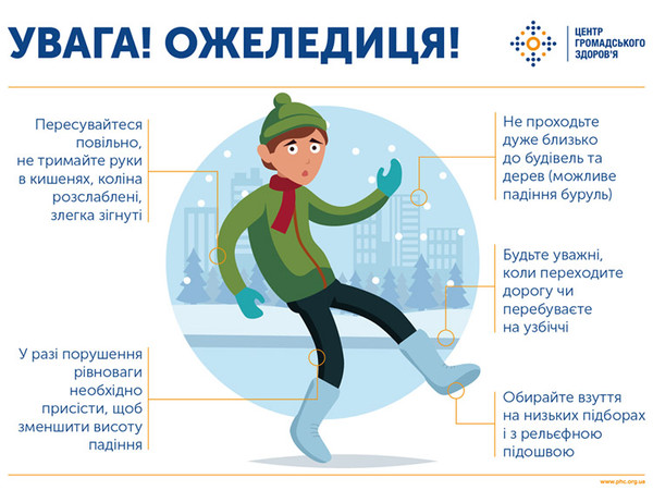 Коли на вулицях слизько, як не травмуватись Коли на вулицях слизько, як не травмуватись