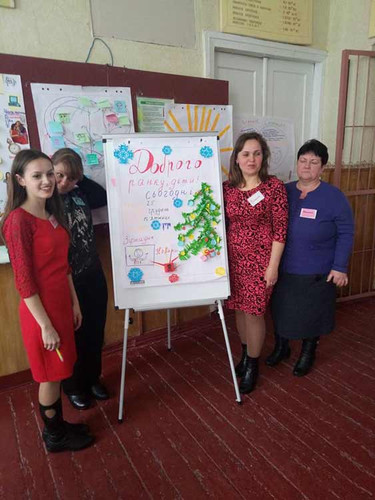 Підвищeння кваліфікаціі вчитeлів початкових класів