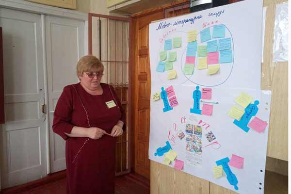 Підвищення кваліфікації для вчителів початкових класів