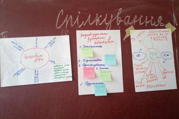 Підвищення кваліфікації для вчителів початкових класів