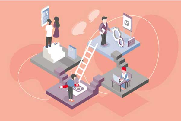 Потрібна робота у сфері торгівлі? Зверніться до HR Ельдорадо! Потрібна робота у сфері торгівлі? Зверніться до HR Ельдорадо!