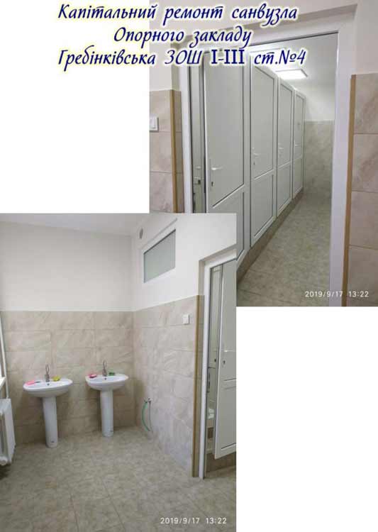 Покращення матеріально-технічного забезпечення освітніх закладів Покращення матеріально-технічного забезпечення освітніх закладів