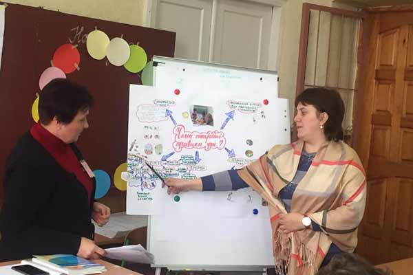 Третя очна сесія підвищення кваліфікаціі вчителів початкових класів