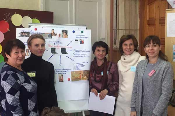 Третя очна сесія підвищення кваліфікаціі вчителів початкових класів