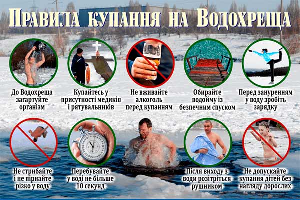 Правила купання на Водохрища