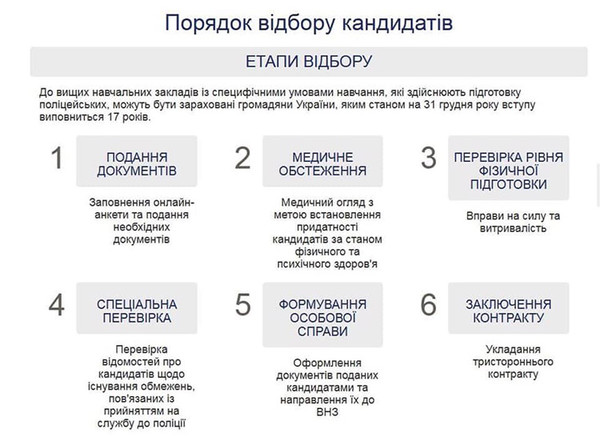 Навчання до Вищих навчальних закладів системи МВС
