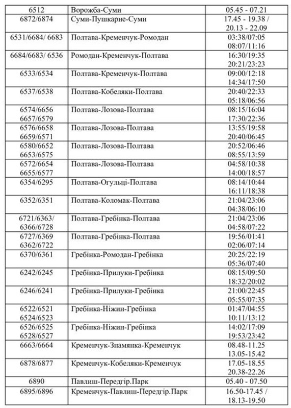 На Південній залізниці з 01 червня відновлюється приміське сполучення
