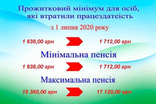 Про перерахунок пенсій з 1 липня Про перерахунок пенсій з 1 липня