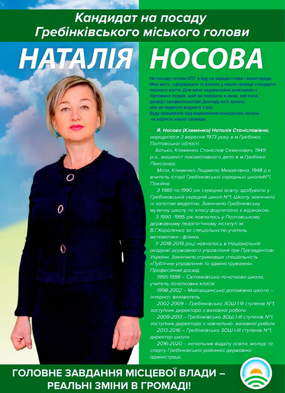 Наталія Носова