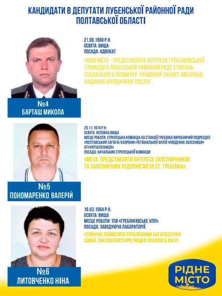 КАНДИДАТИ В ДЕПУТАТИ ДО ЛУБЕНСЬКОЇ РАЙОННОЇ РАДИ ПОЛТАВСЬКОЇ ОБЛАСТІ