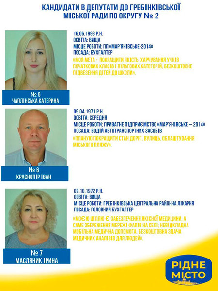КАНДИДАТИ В ДЕПУТАТИ ДО ГРЕБІНКІВСЬКОЇ МІСЬКОЇ РАДИ ПО ОКРУГУ №2