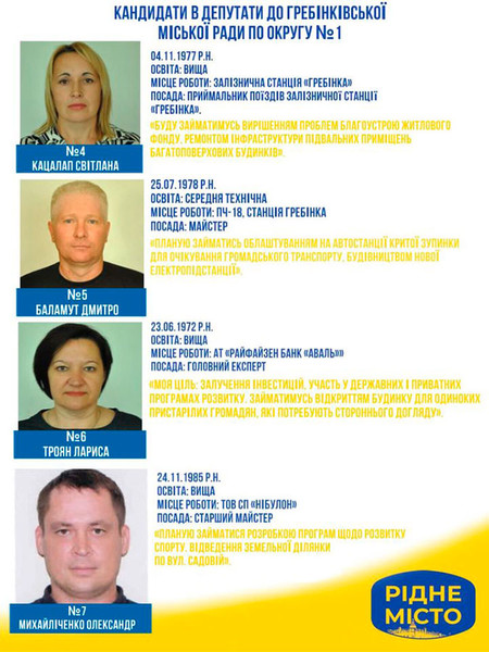 КАНДИДАТИ В ДЕПУТАТИ ДО ГРЕБІНКІВСЬКОЇ МІСЬКОЇ РАДИ ПО ОКРУГУ №1