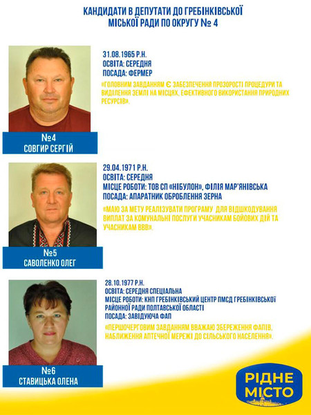 НДИДАТИ В ДЕПУТАТИ ДО ГРЕБІНКІВСЬКОЇ МІСЬКОЇ РАДИ ПО ОКРУГУ №4