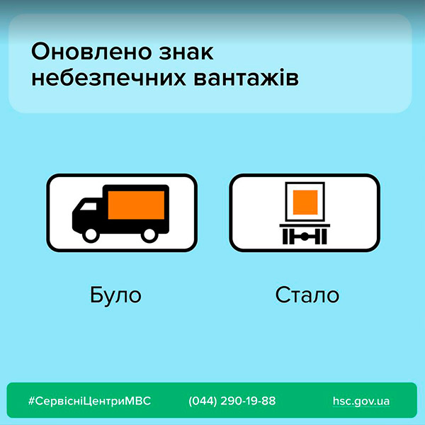 Головний сервісний центр МВС ініціював зміни до ПДР Головний сервісний центр МВС ініціював зміни до ПДР