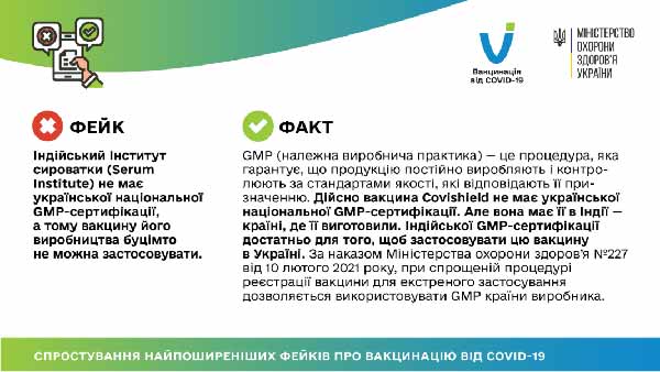 СOVID-19: 8 найпоширеніших міфів про вакцинацію