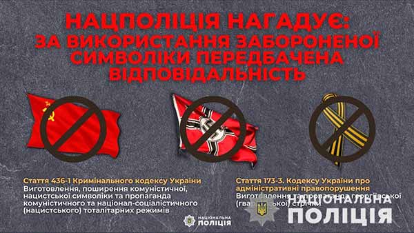 використання забороненої символіки передбачена відповідальність використання забороненої символіки передбачена відповідальність