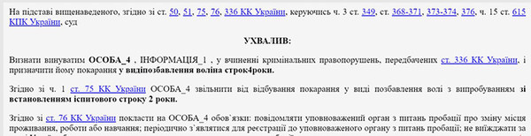 ухвала суду