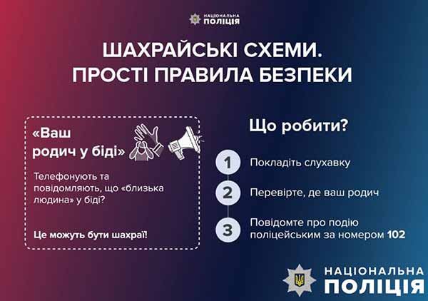 шахрайські схеми шахрайські схеми