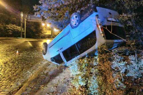 ДТП Полтавщина