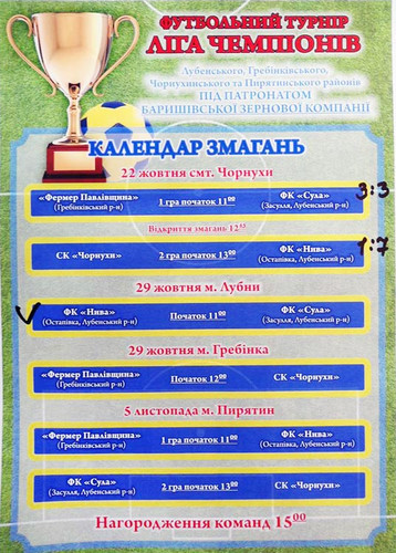 Ліга чемпіонів районів