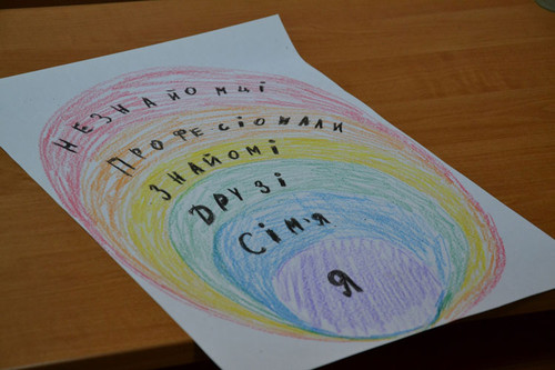 16 Днів Активізму 16 Днів Активізму