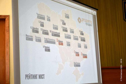 навчальний семінар у Полтавській ОДА навчальний семінар у Полтавській ОДА