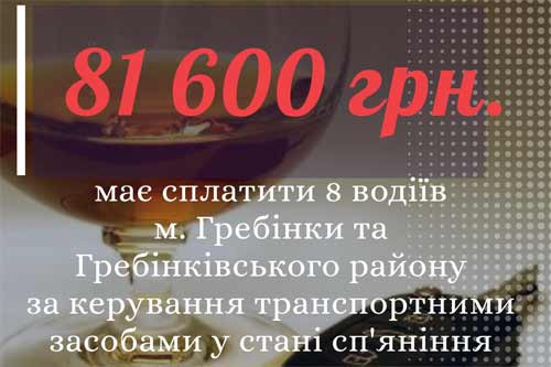Гребінківський суд за літній період оштрафував за 8 п'яних водіїв більш ніж на 80 тисяч гривень