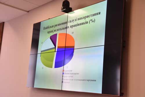 На Полтавщині більше людей працевлаштовується, ніж звільняється