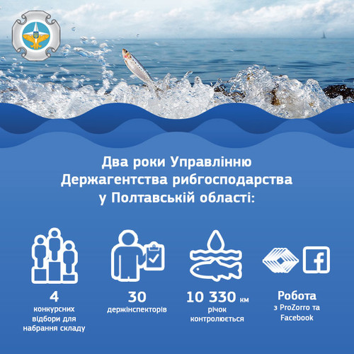 Полтавський рибоохоронний патруль