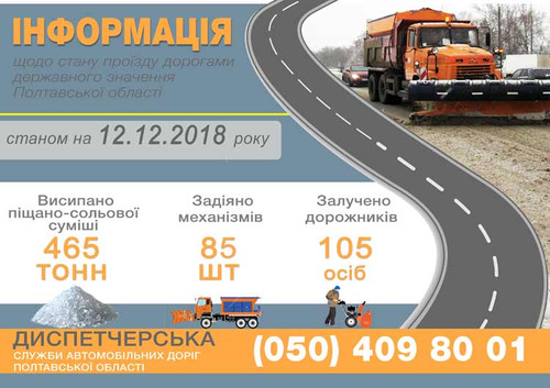 Вночі чистили державні дороги Полтавщини