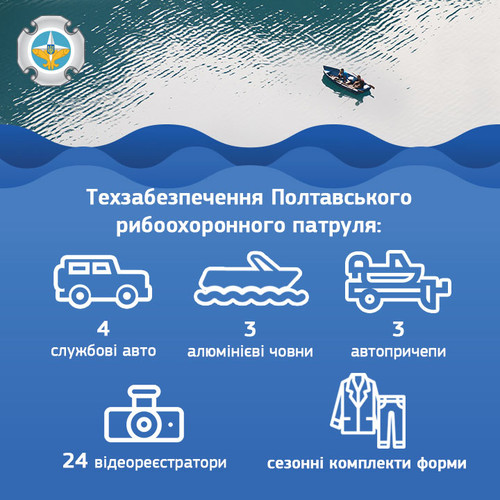 Полтавський рибоохоронний патруль