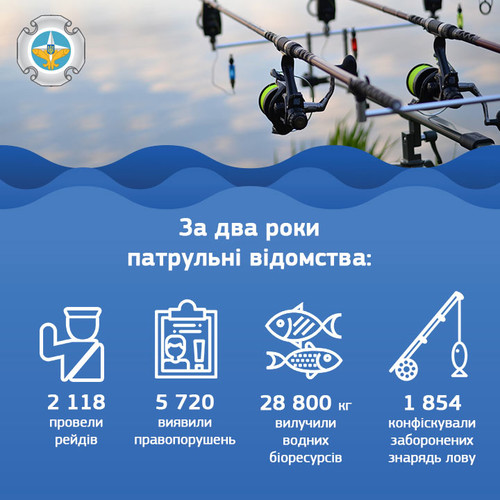 Полтавський рибоохоронний патруль