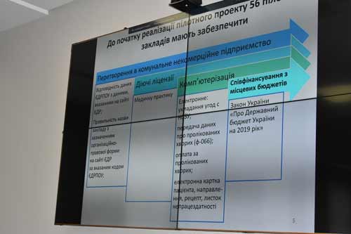 реформа вторинної (спеціалізованої) ланки медичної допомоги