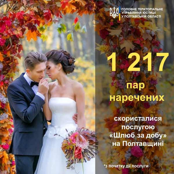 На Полтавщині успішно діє проект «Шлюб за добу»