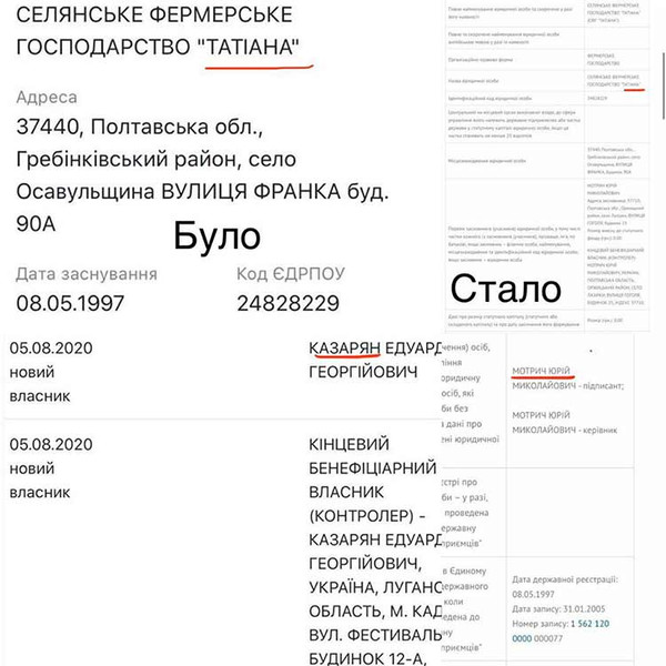 Рейдери на Полтавщині намагалися захопити три агрогосподарства