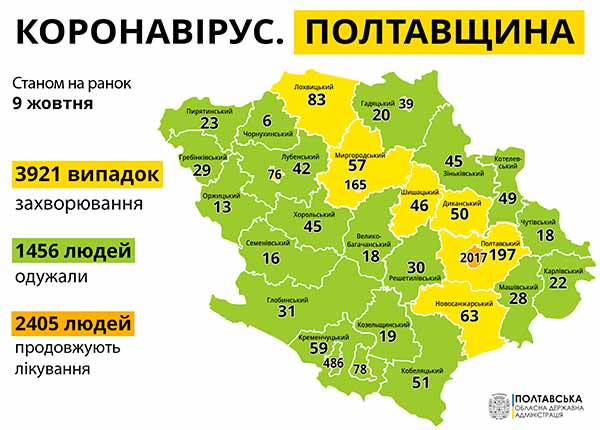 Нові випадки захворювання на коронавірус