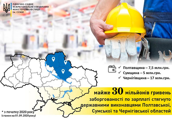 Повернуто борги мешканцям Полтавщини