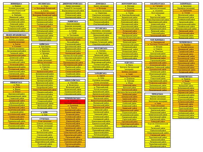 Два міста і сім районів Полтавщини потрапили до «жовтої» зони