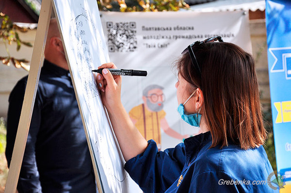 Підтримка волонтерських ініціатив Підтримка волонтерських ініціатив