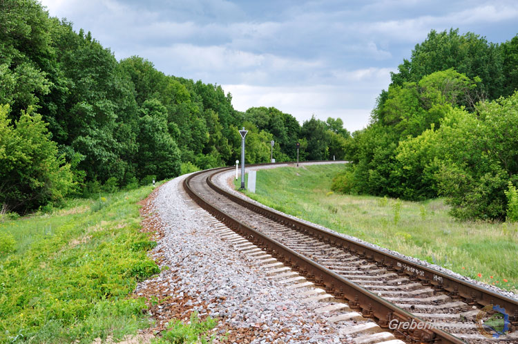 Залізнична колія