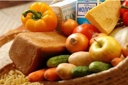  Інформація про роздрібні ціни на продовольчі групи товарів на Гребінківському ринку 