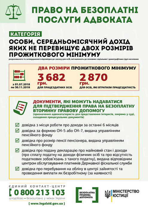 Право на безоплатні послуги адвоката