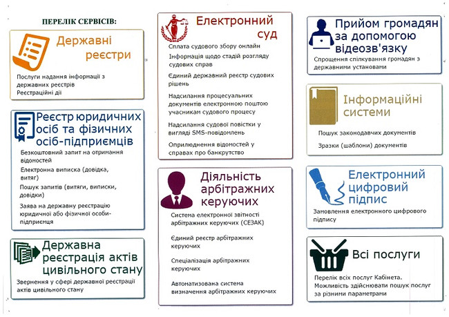 Гребінківське бюро правової допомоги інформує!