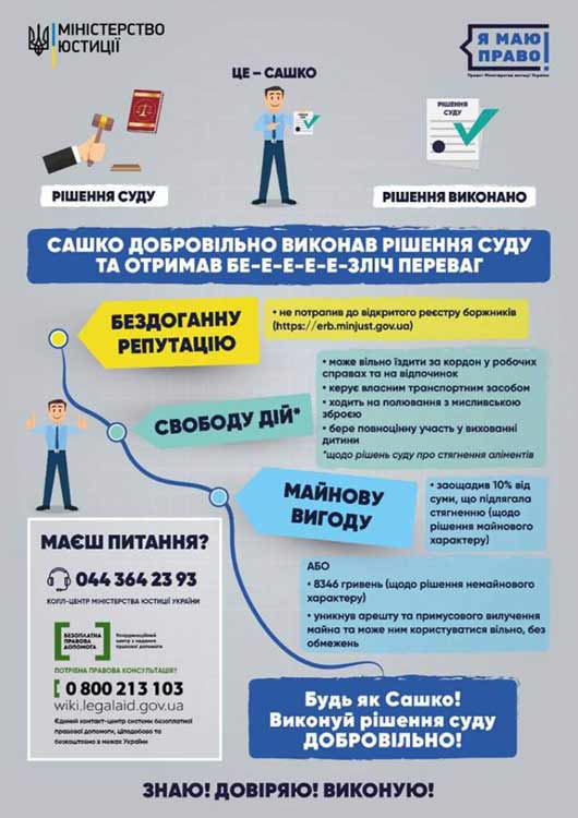 Виконуй рішення суду добровільно!