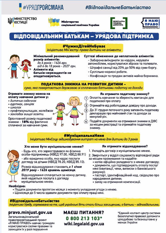 Відповідальним батькам пропонують скористатися підтримкою від Уряду Відповідальним батькам пропонують скористатися підтримкою від Уряду