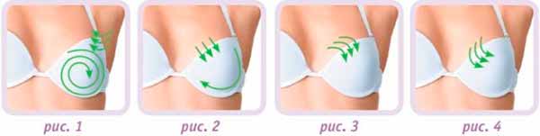 Техники выполнения массажа груди Техники выполнения массажа груди