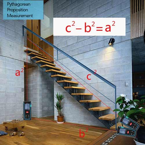 SNDWAY SW-T100 ручной лазерный дальномер диапазон измерения 100 м.