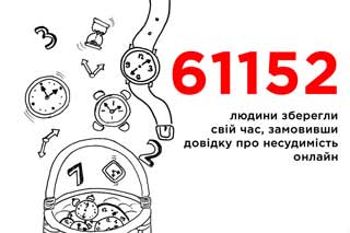 61152 людини зберегли час, замовивши довідку про несудимість онлайн 